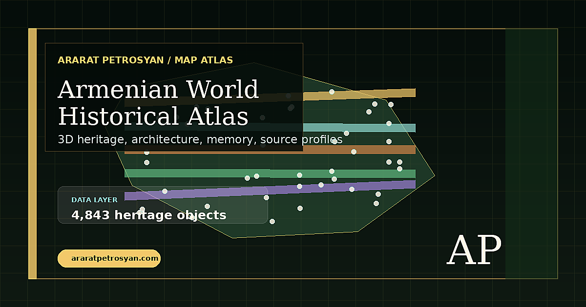 Map Armenia atlas preview