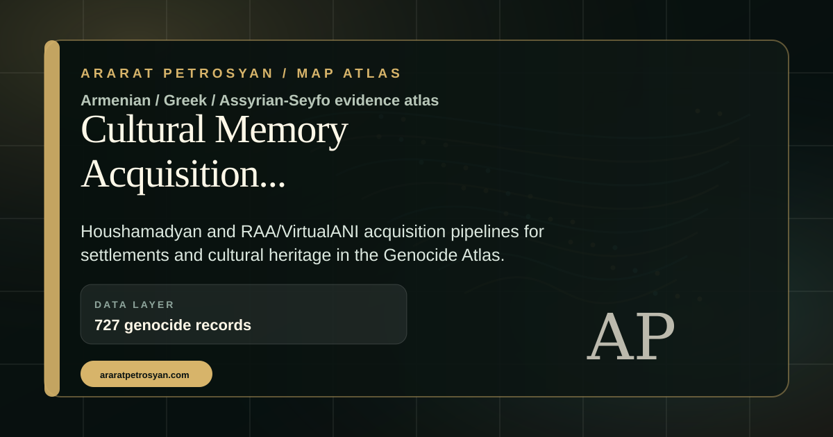 Genocide Atlas preview