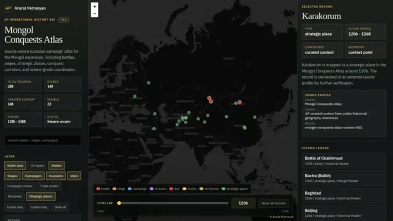 Mongol Conquests Atlas map preview