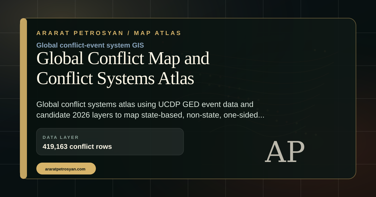 Conflict Systems Atlas preview