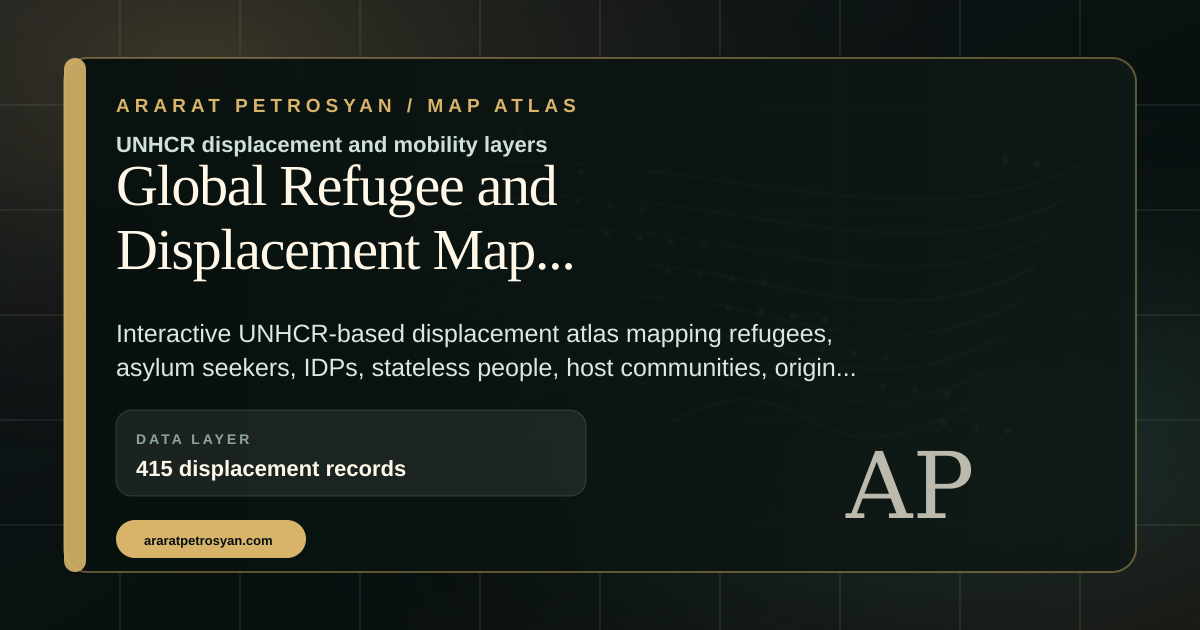 Global Displacement Atlas preview
