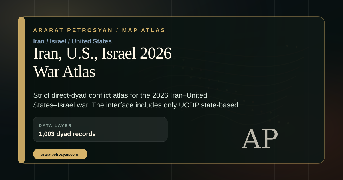 Iran-American-Israeli War 2026 preview