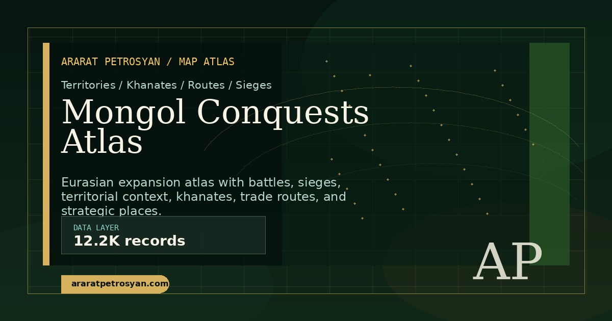 Mongol Conquests Atlas preview