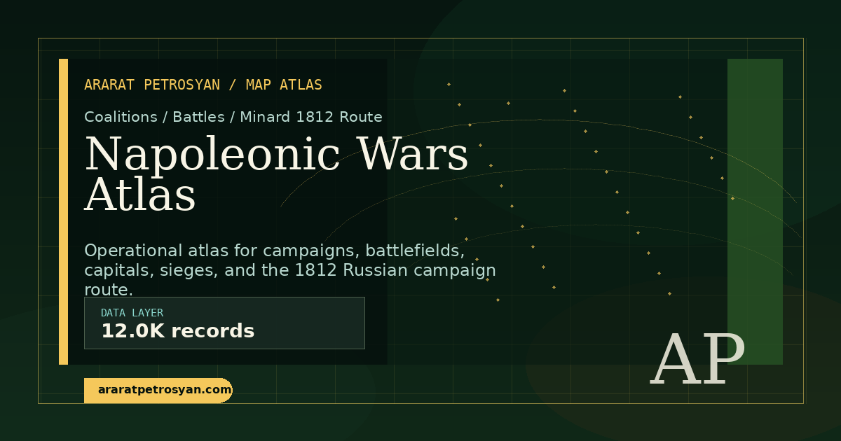 Napoleonic Wars Atlas preview