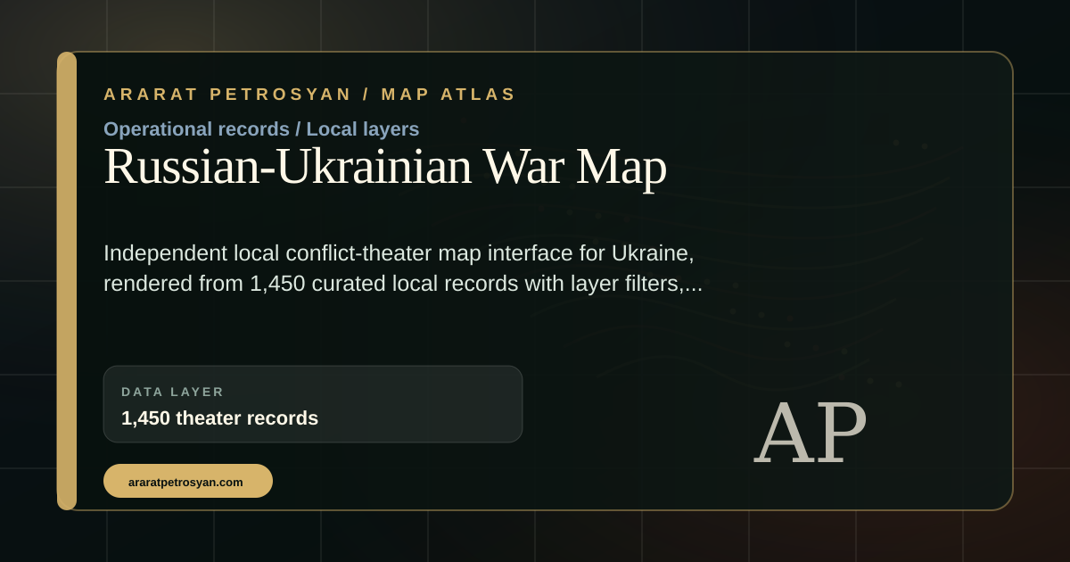 Russian-Ukrainian War Map preview