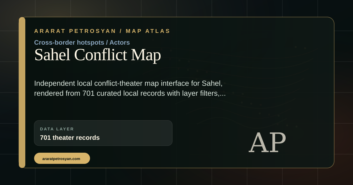 Sahel Conflict Map preview