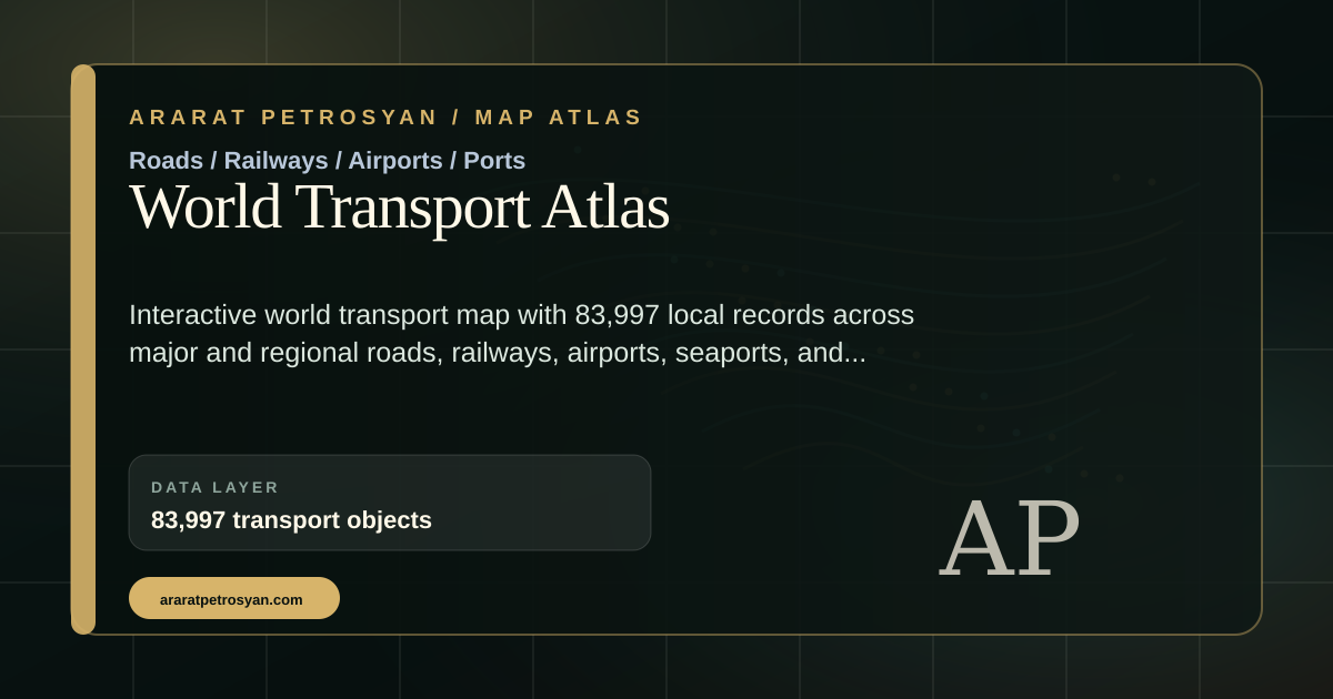 World Transport Atlas preview