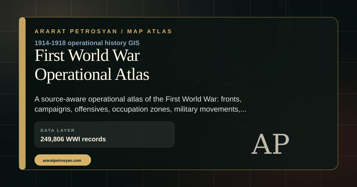 First World War Atlas preview