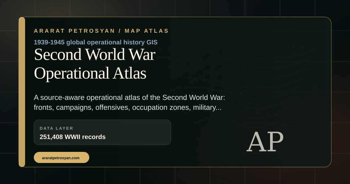 Second World War Atlas preview
